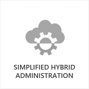 Cayosoft-Office365-SimplifiedHybridAdministation