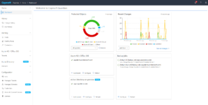 Cayosoft Guardian Home Page with Graph