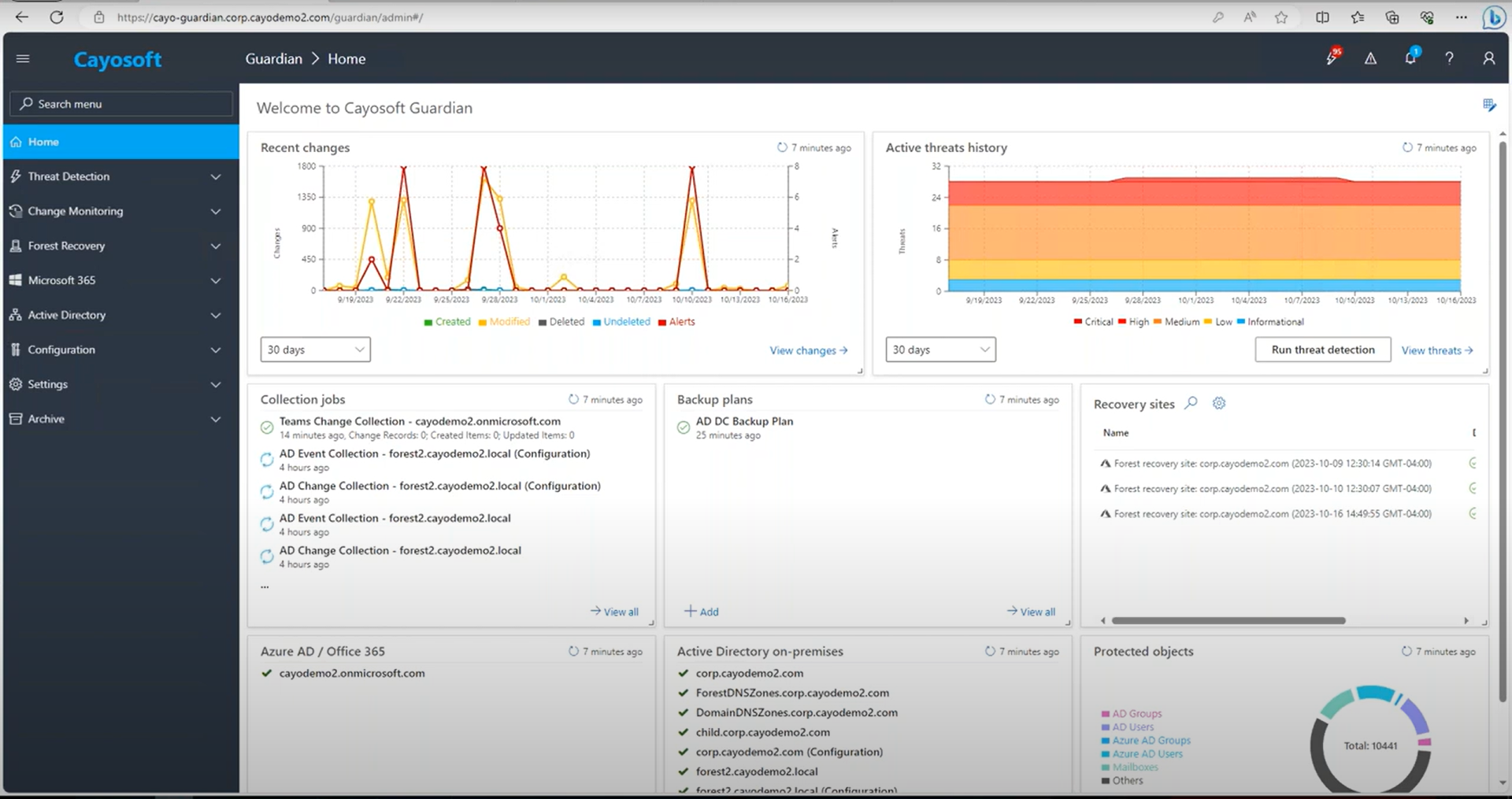 AD Sync Essentials 5 Must Know Tips For IT Administrators