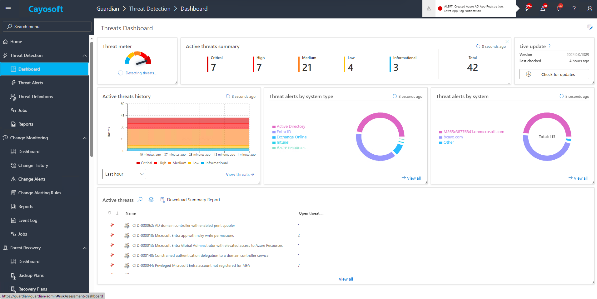 Active Directory Security Best Practices Key NSA Guidelines Cayosoft