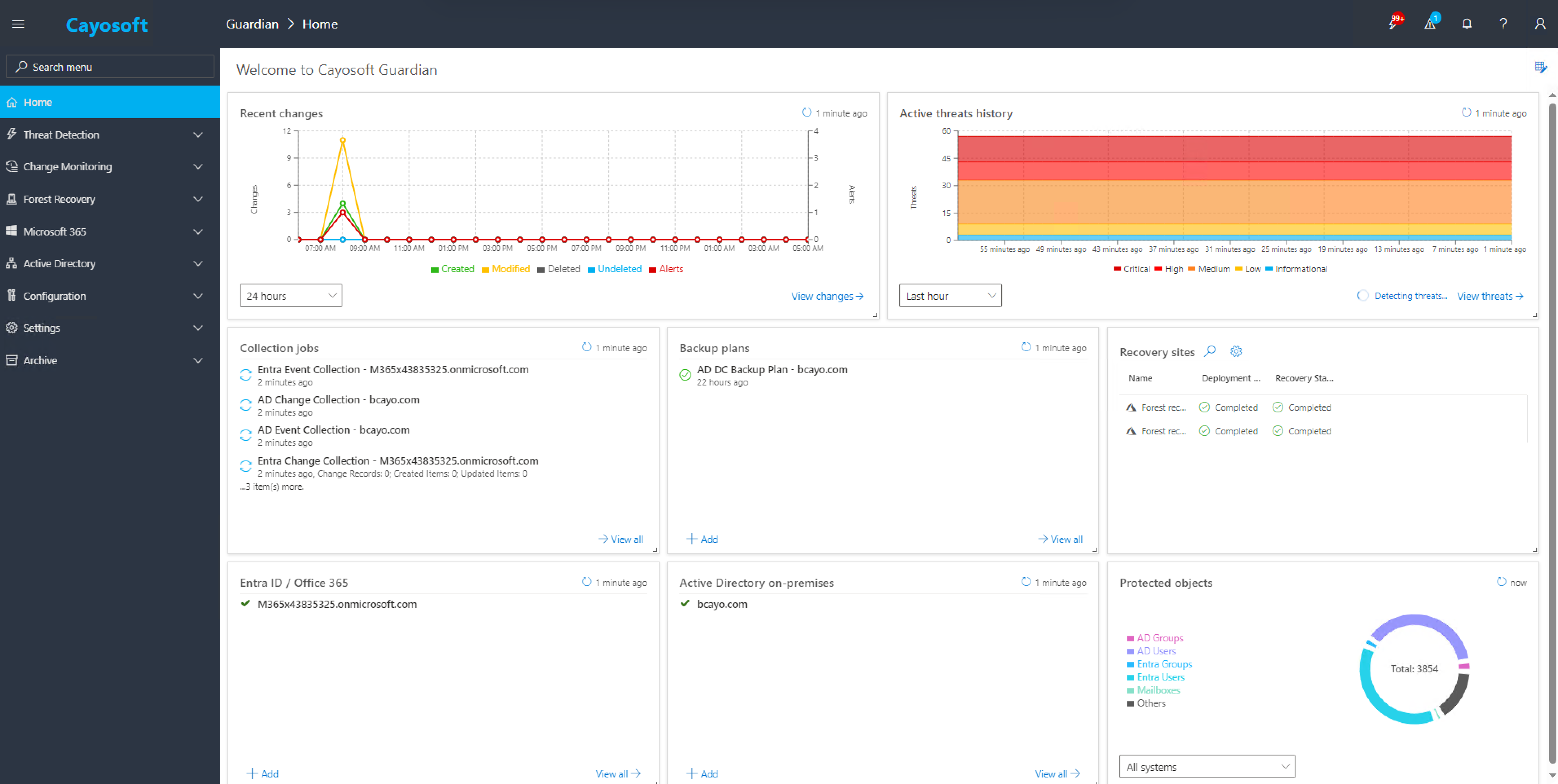 Cayosoft Hybrid Active Directory Management Recovery Platform