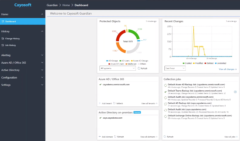 Cayosoft Guardian dashboard