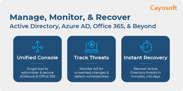 Cayosoft’s hybrid identity capabilities (source)