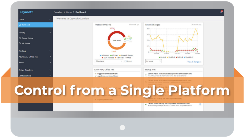Cayosoft Guardian dashboard (Source)
