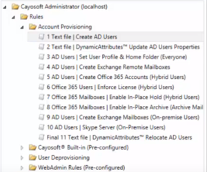 Cayosoft Administrator rule templates