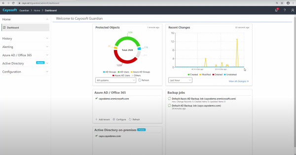 Cayosoft Guardian dashboard Cayosoft Guardian dashboard