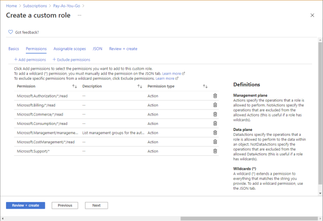 Managing least privileged access by creating custom roles in Azure (source)